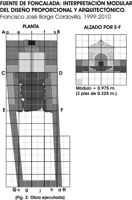 Explicaci&oacute;n modificaciones en la ejecuci&oacute;n del proyecto de la fuente de Foncalada
