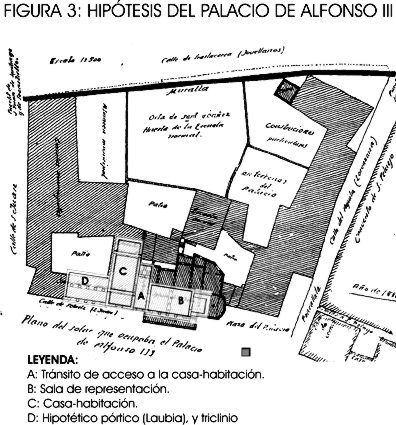 Planta hipot&eacute;tica de la disposici&oacute;n de las dependencias del palacio de Alfonso III