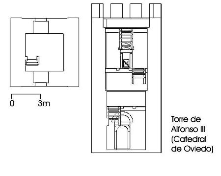Torre de Alfonso III: alzados e hip&oacute;tesis de distribuci&oacute;n interior