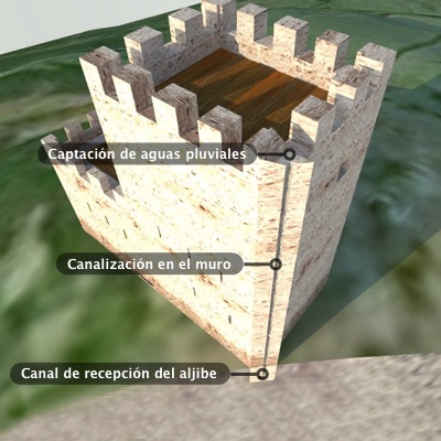 Corte mostrando el sistema de captación de agua de lluvia y su conducción hacia el aljibe del sótano.