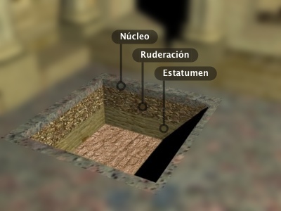 Explicación gráfica.