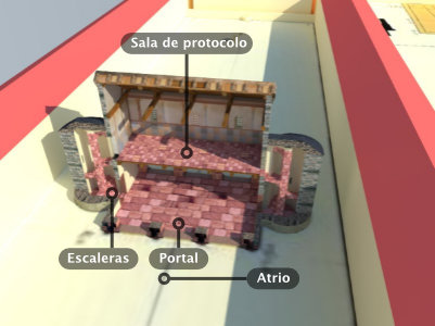 Explicación de su configuración