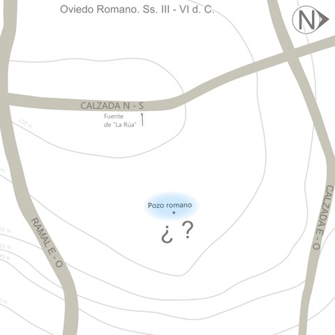 Contexto topográfico del pozo. Ubicación.