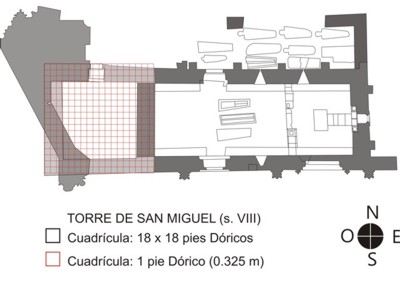 Aplicación de retícula de 18x18 pies dóricos