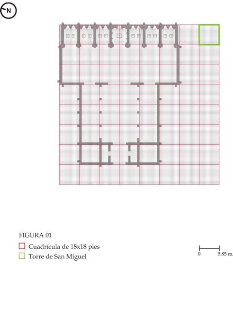 Modulación en función del pie dórico.