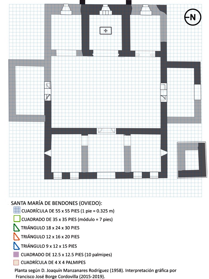 Modulación. Cuadrícula de 55 x 55 pies