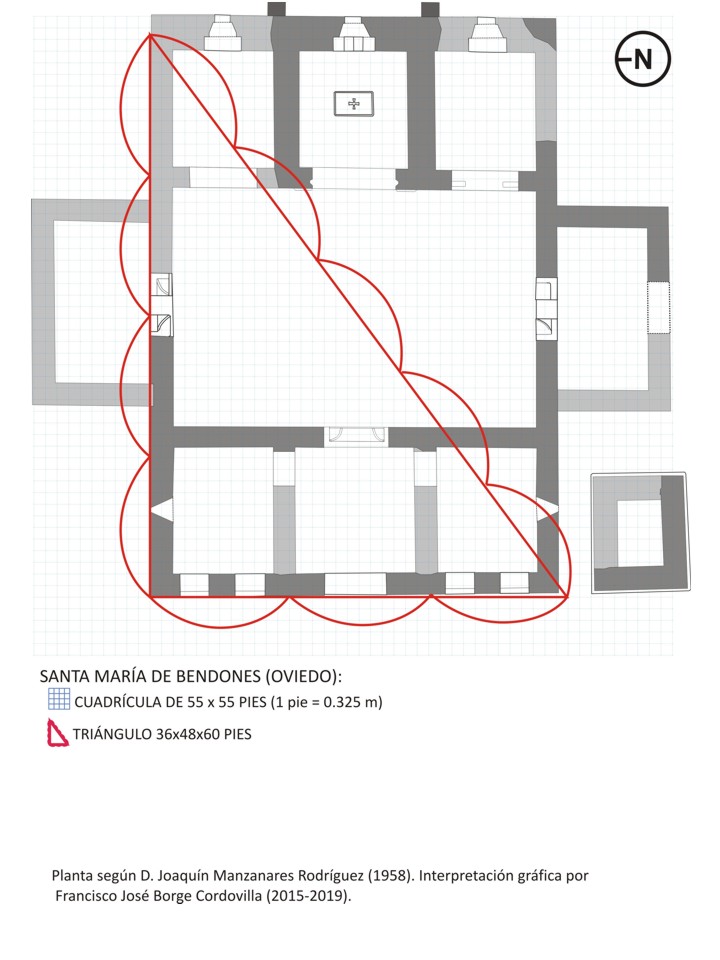 Santa María de Bendones: obtención de la planta modulada por «proporción pitagórica»