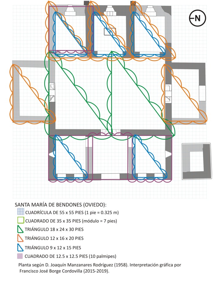 Santa María de Bendones: articulación de espacios por triangulación