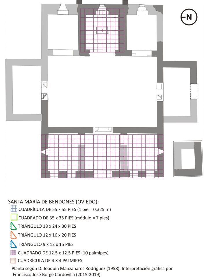 Modulación. Cuadrado de 10 x 10 palmipes