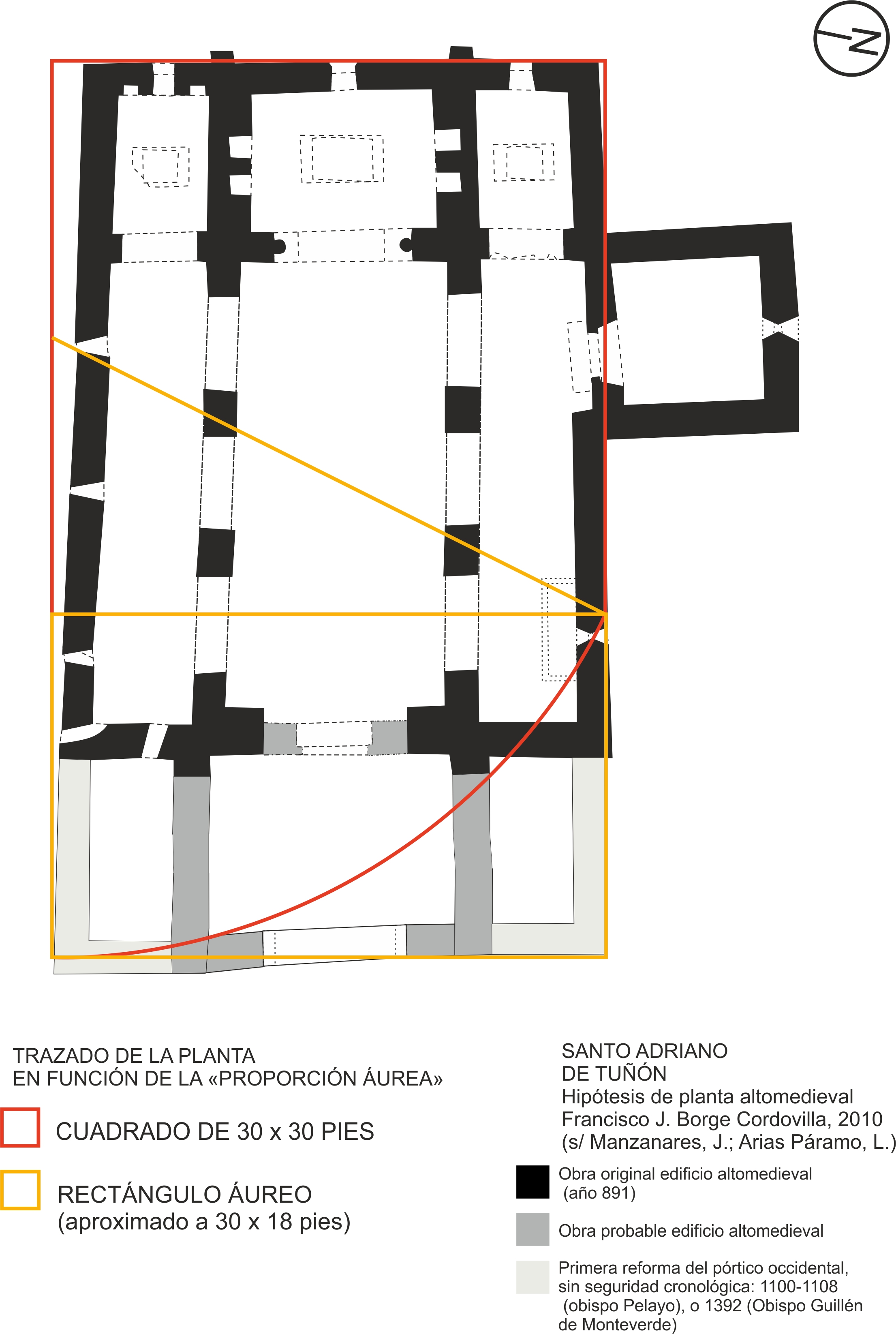 Obtención de la longitud total aplicando la «Proporción Áurea»