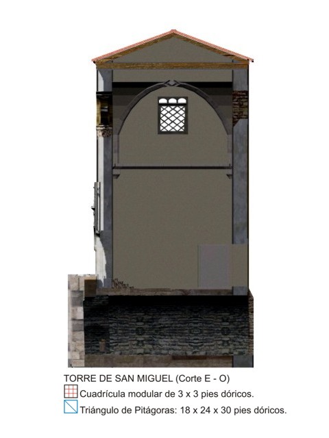 Torre de San Miguel, corte desde el S.
