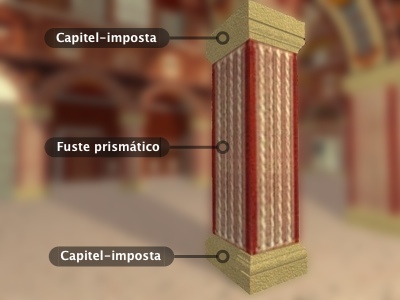 Elementos. El capitel-imposta es intercambiable.