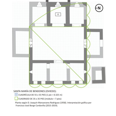 Proporción Cierta: Determinación geométrica de la articulación en planta de Santa María de Bendones.