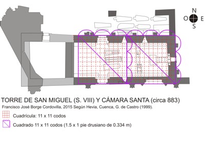 Proporción Cierta: Determinación de la planta de la Cámara Santa de San Salvador de Oviedo.