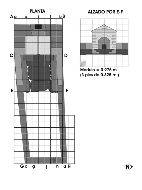 Explicación de las modificaciones en la ejecución del proyecto de la fuente de Foncalada.